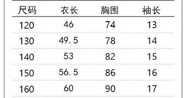 79167060d5034bde15f1401e252fd3