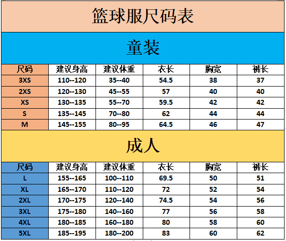 尺码表