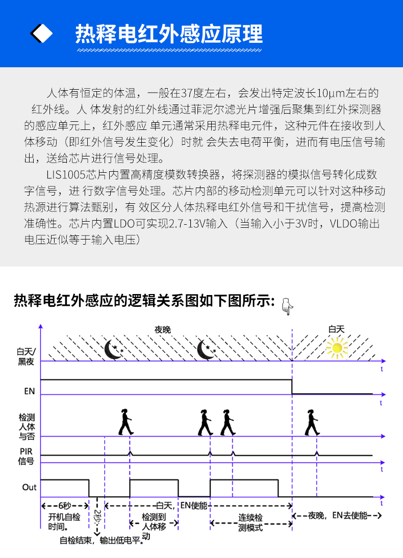 人体红外感应头小型