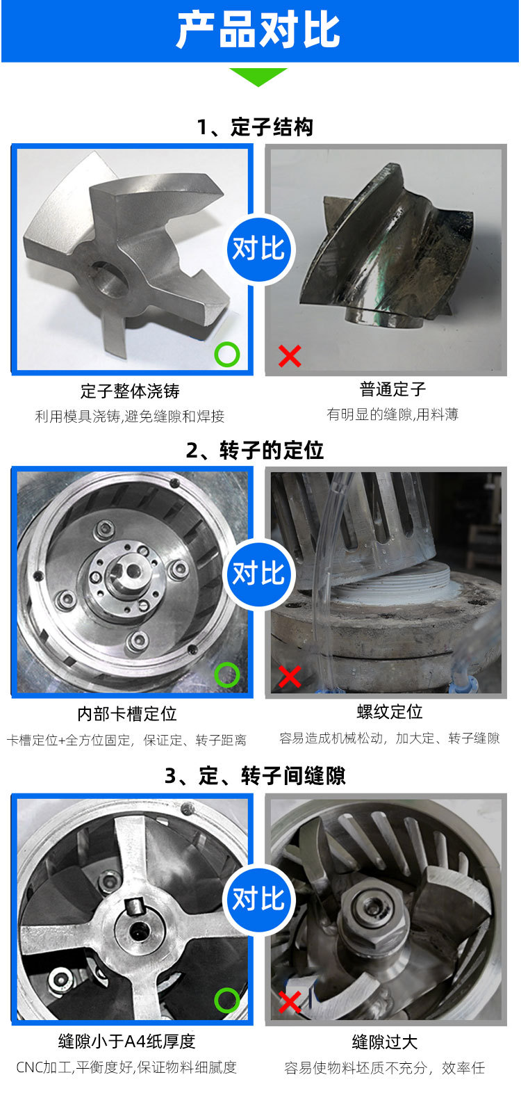 固定式真空均质乳化机-详情图-20250106_08