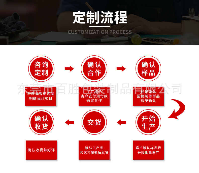 干湿分离包详情-1_19.jpg