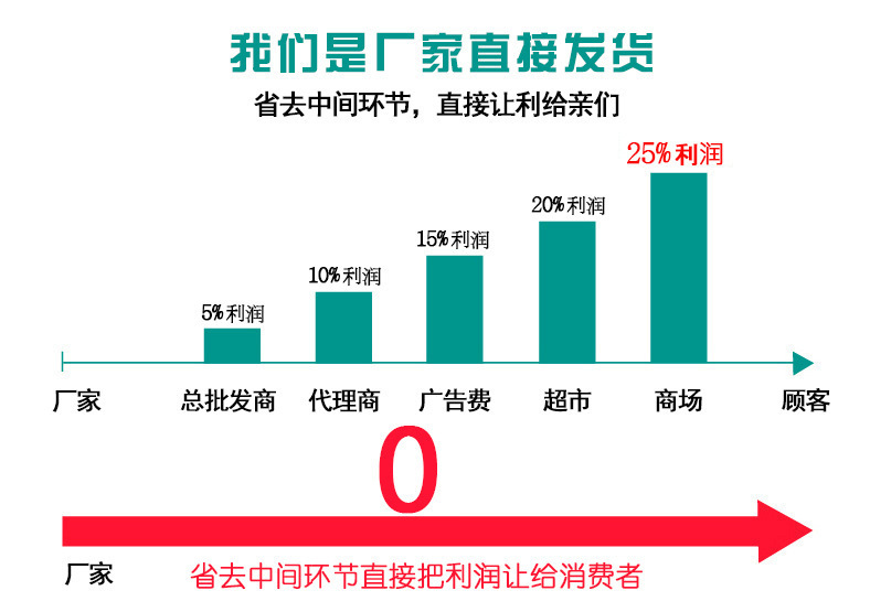 3.jpg?x-oss-process=image/format,png