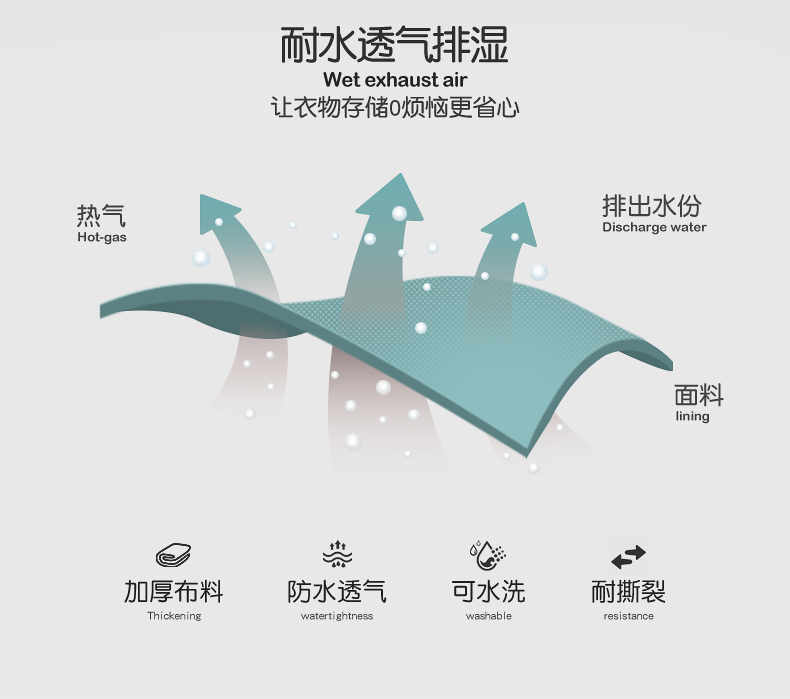 16钢管衣柜详情_10.jpg