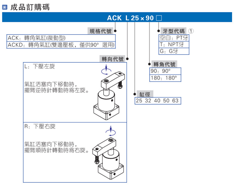 1.3.jpg?x-oss-process=image/format,png
