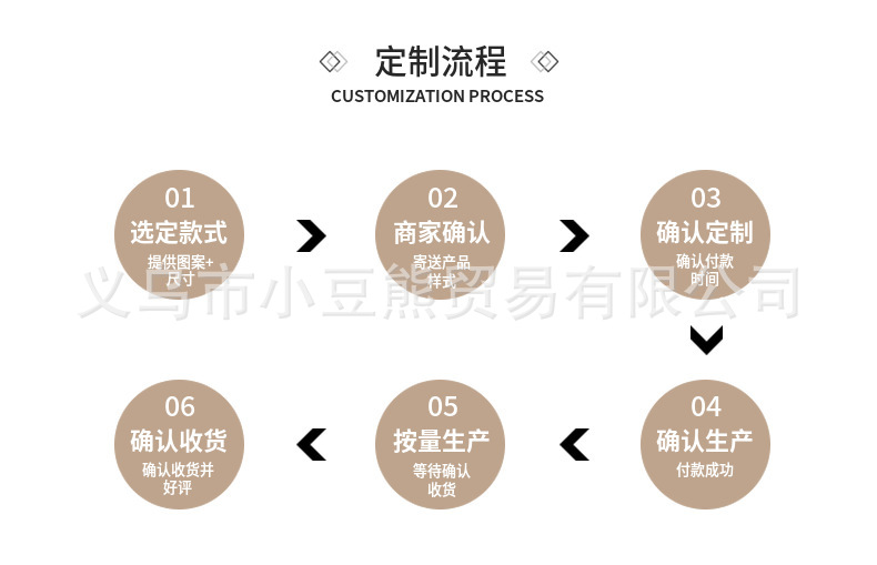 O1CN01UQ4udQ1ZdQxsSVuFN_!!2200