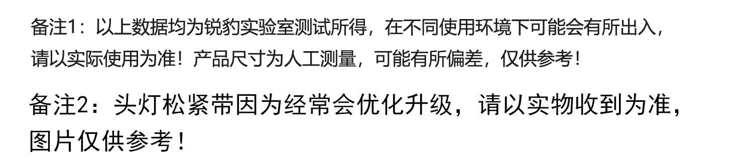 锐豹实验室数据 免责声明公告.jpg