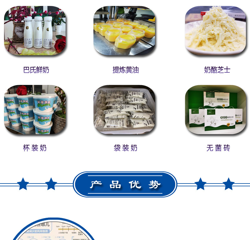 奶吧模板5_10.jpg