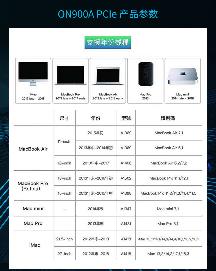 ON900A中文详情页_07