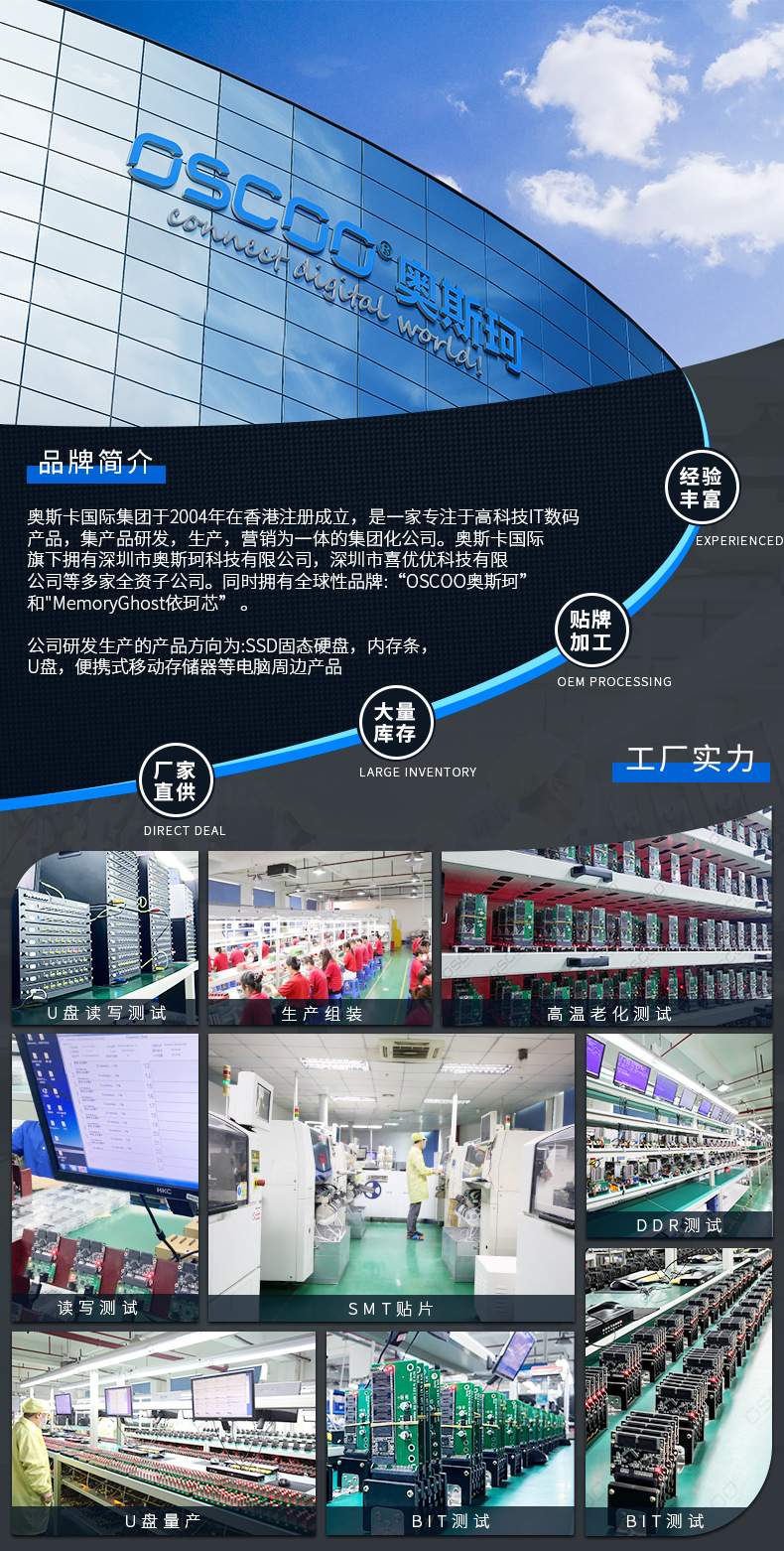 关于公司