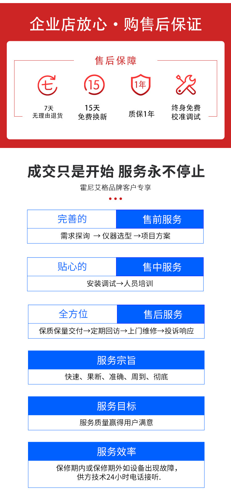 气体检测仪_19