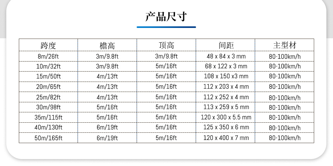 弧形--中文_04.jpg