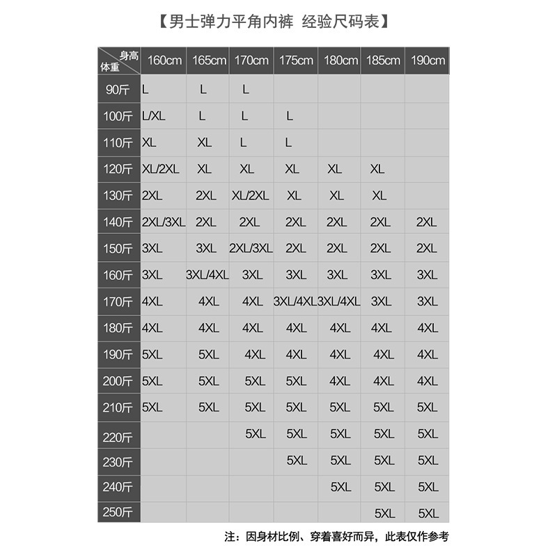 尺码