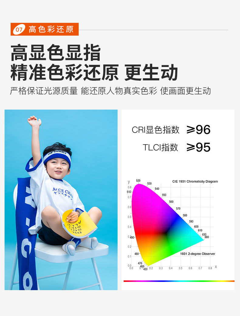 神牛FV150W 两用摄影闪光灯