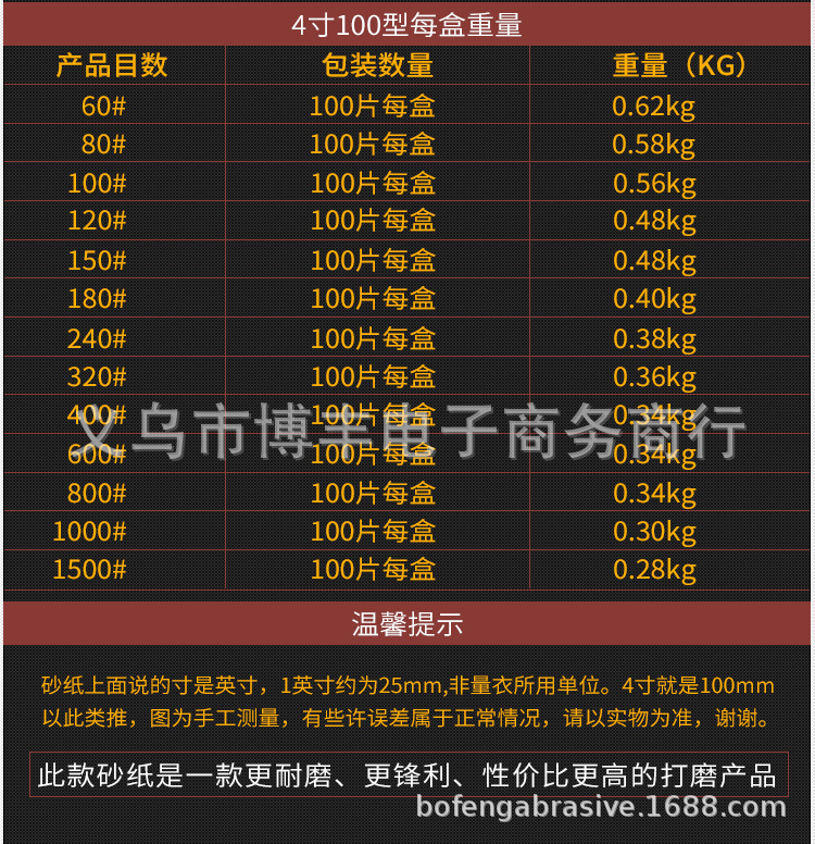 双鹰砂纸详情_04.jpg