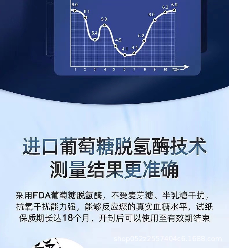 罗氏产品