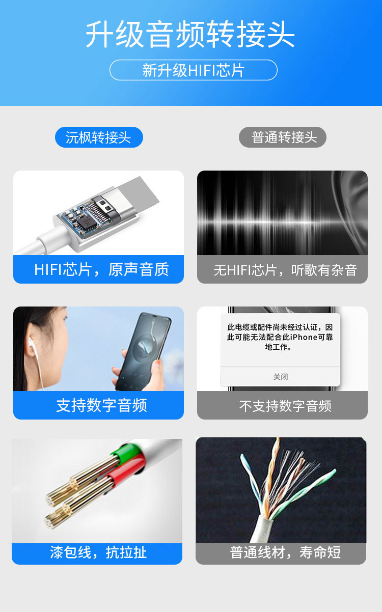 Typec转接头