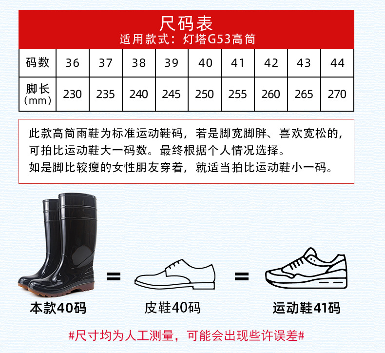 G53加高+G30详情页26年_09.jpg