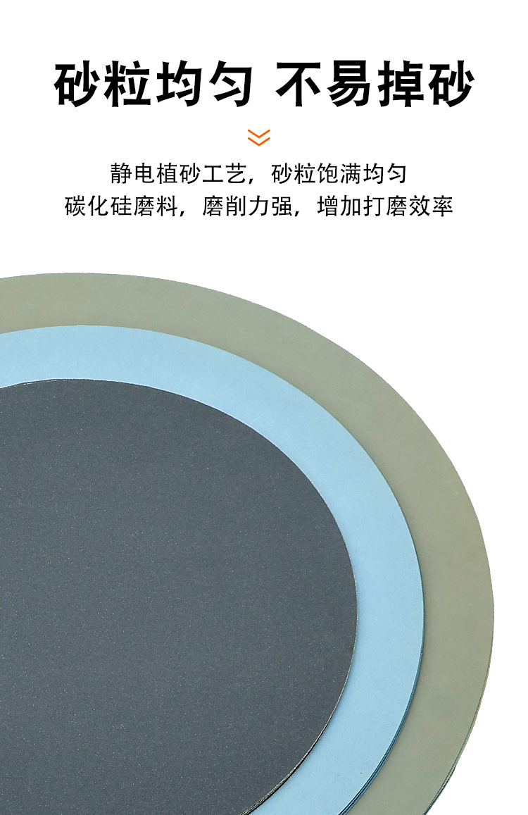 砂纸