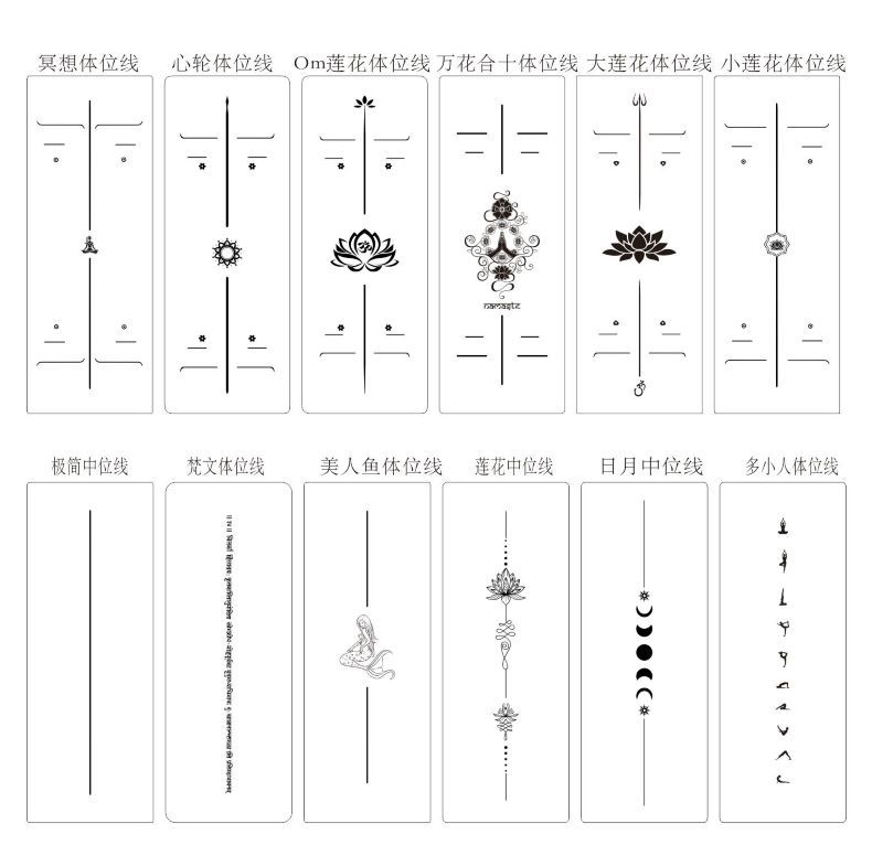 体位线最新 详情素材