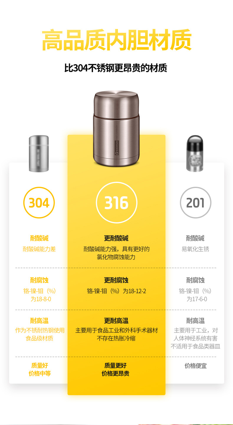 焖烧罐详情_09.jpg