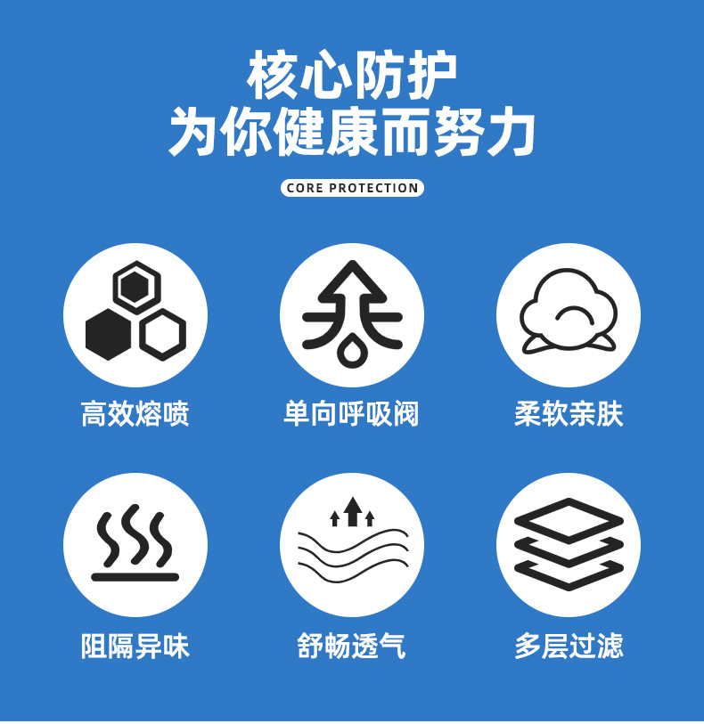 KN95防尘口罩-白-详情_03