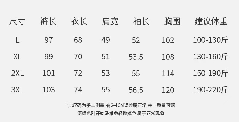 f3b2436b7cdf450c53a842482af2f4