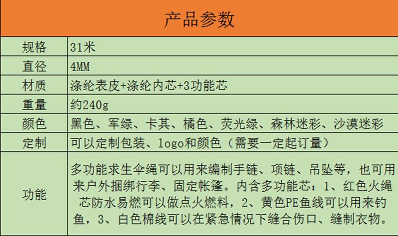 O1CN010SHmDq1xcYliiD6Hs_!!3994