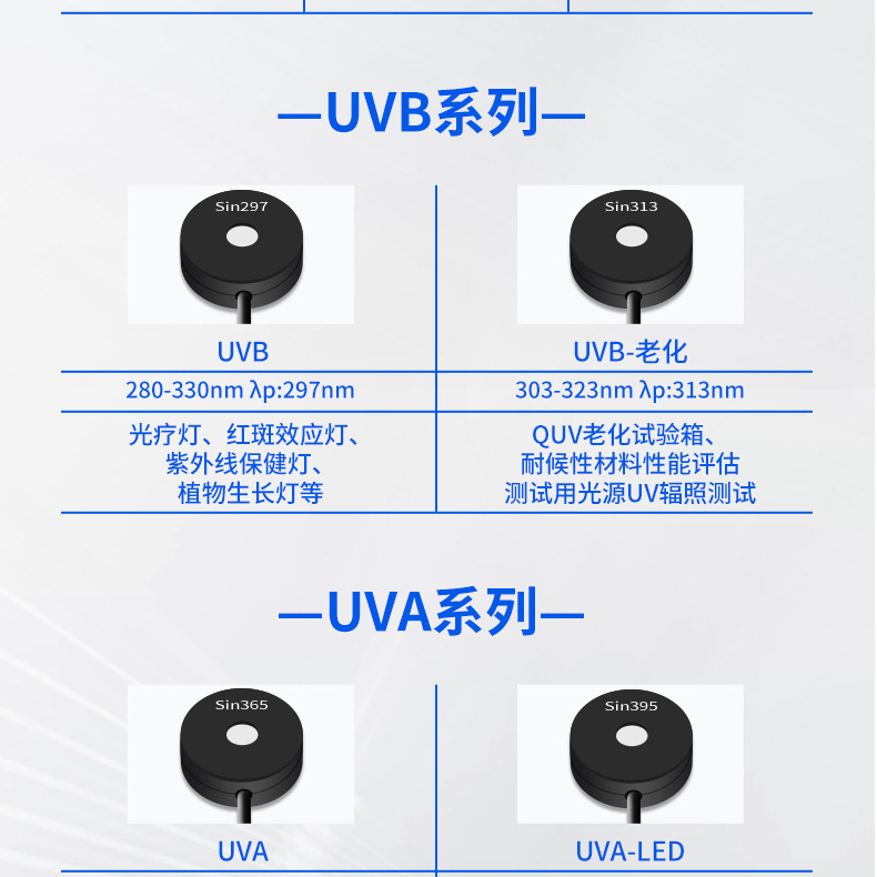 SinABC详情_16