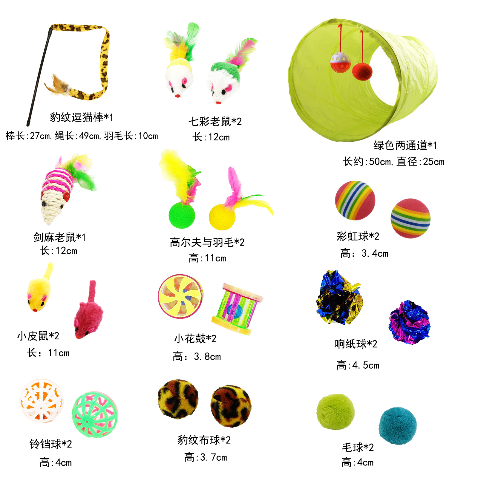 21件套产品明细