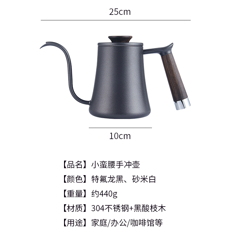 详情