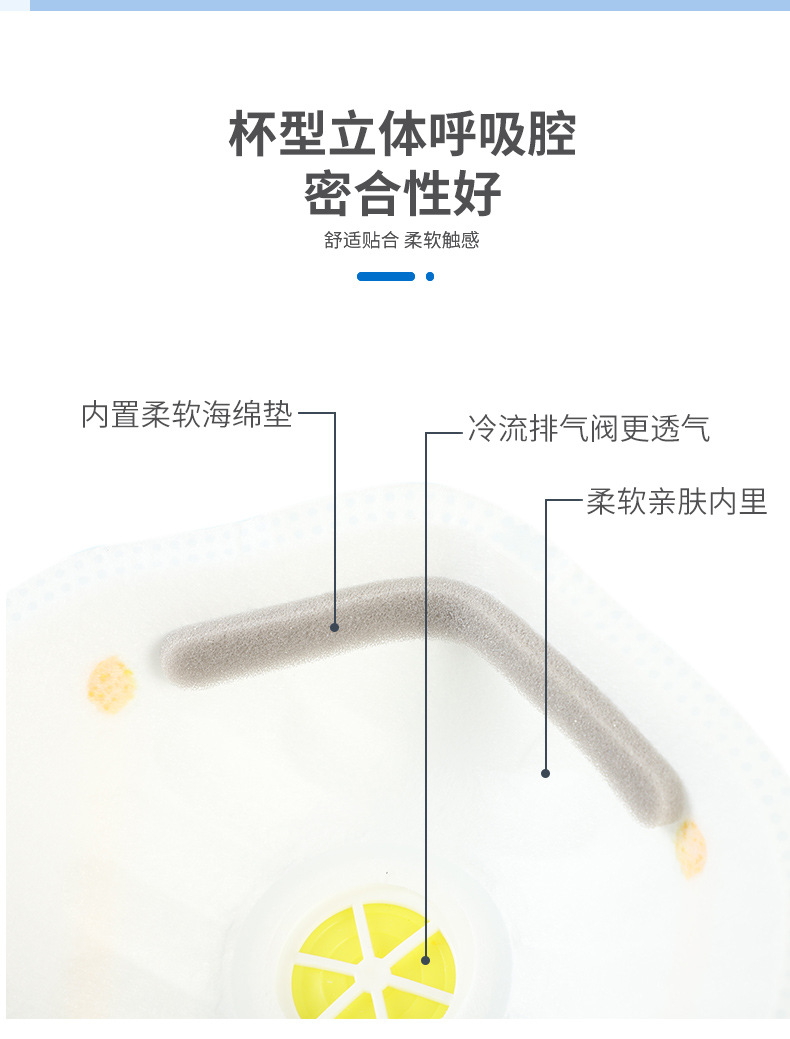 杯型口罩_11.jpg