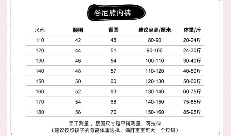 扁平简约美味甜甜圈详情页_3@凡科快图