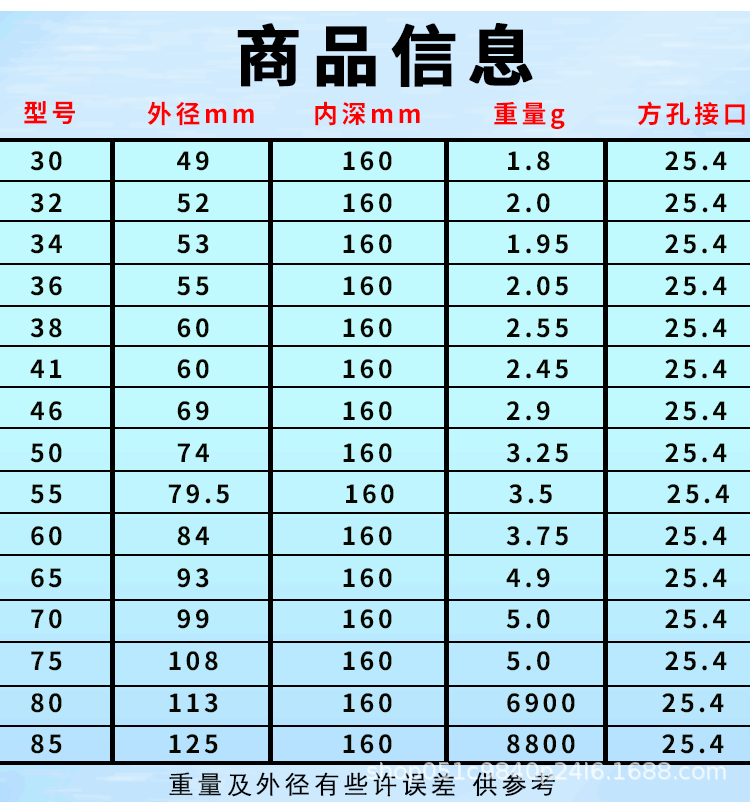 详情页_07.gif