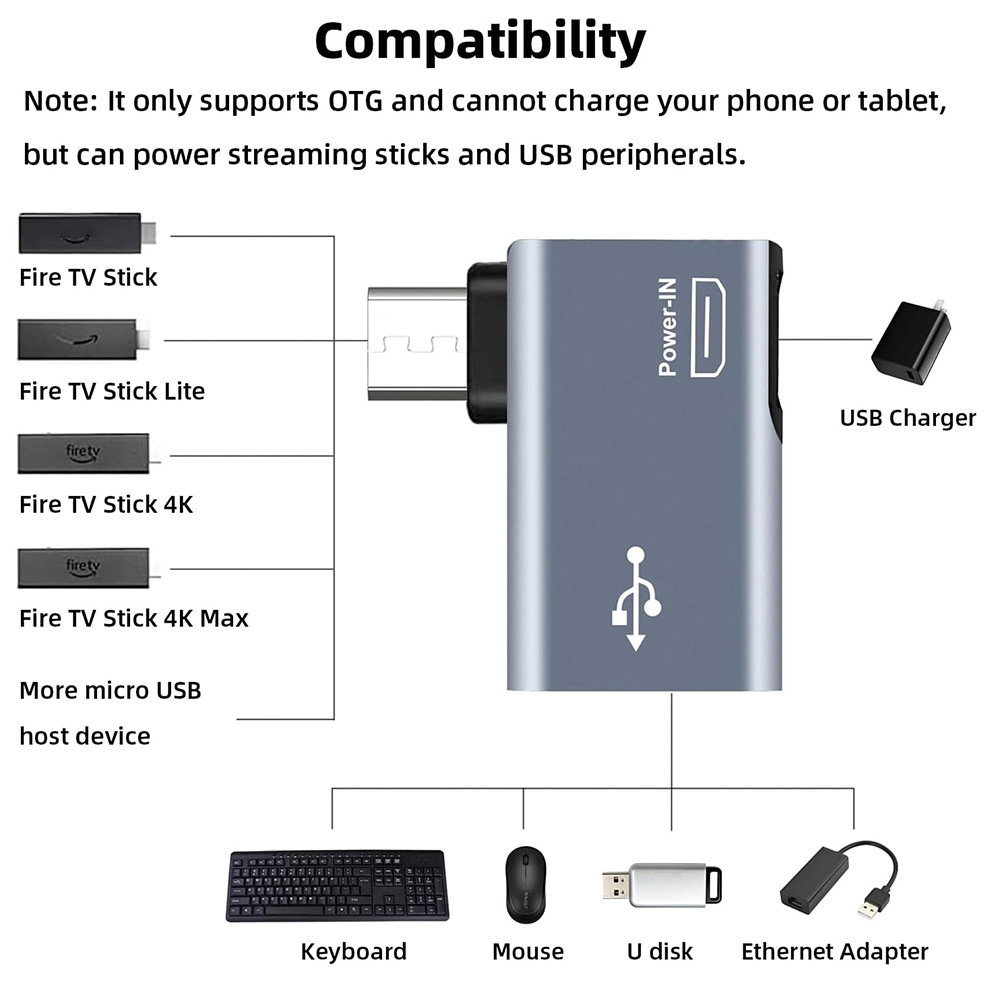 Host-OTG-Adapter-for-Fire-TV-S