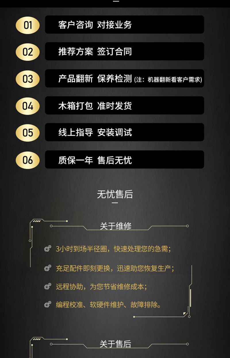 无忧售后