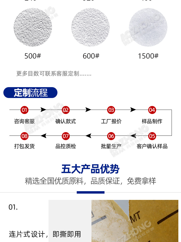 236u砂纸定制_07.jpg