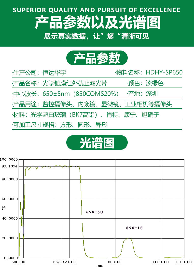 SP650-850coms20%滤光片详情页_04.jpg