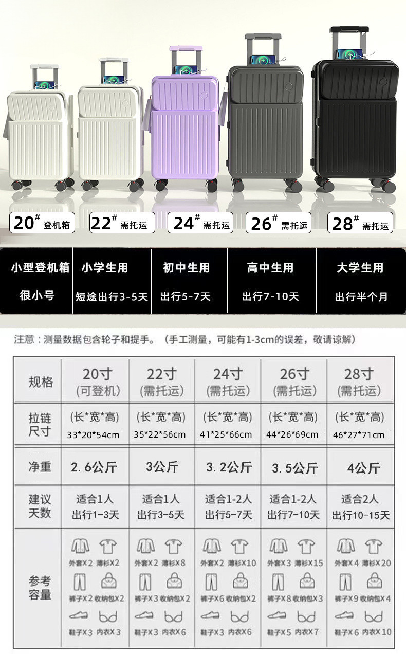 /O1CN01thNzZs2F9P55MWj5V_!!2219482098837-0-cib.jpg?x-oss-process=image/format,png