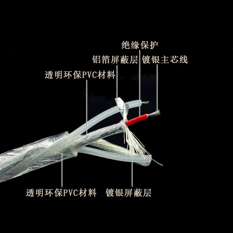 O1CN01hN3o1O2GurKZhvzhQ_!!3408