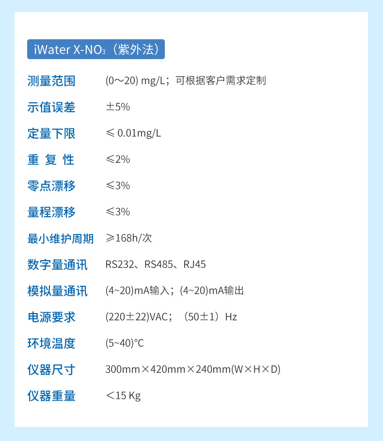 水质多参数详情-2023.6.1_18.jpg