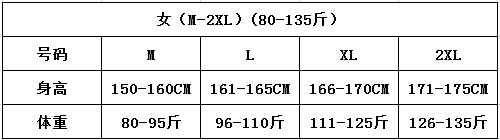 女（M-2XL）（80-135斤）