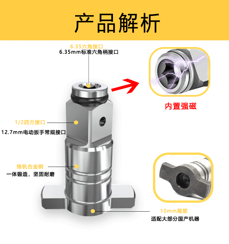 黄底详情页_05.gif