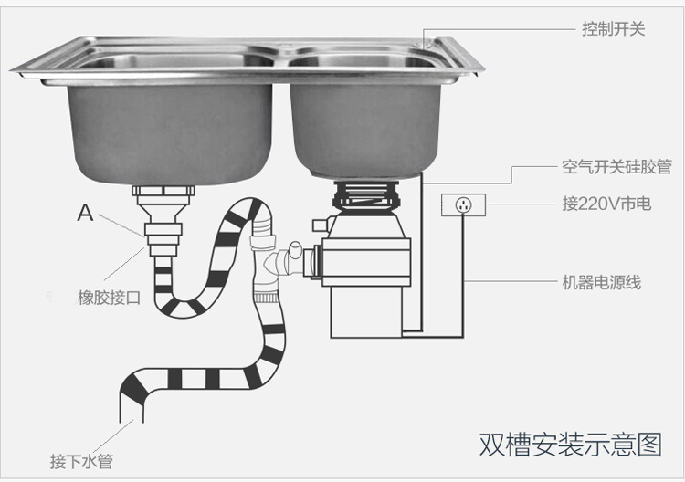 垃圾处理器黑色详情_17