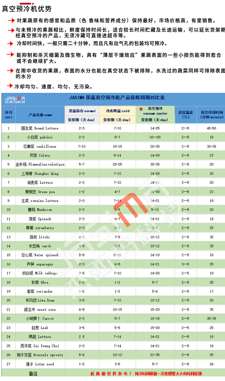 funcdetailbox___xiangQing_edit