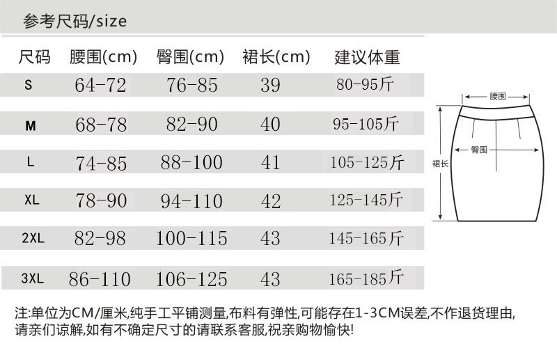 601尺寸表