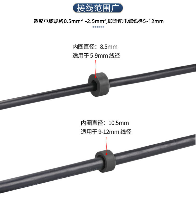 P20防水连接器IP68