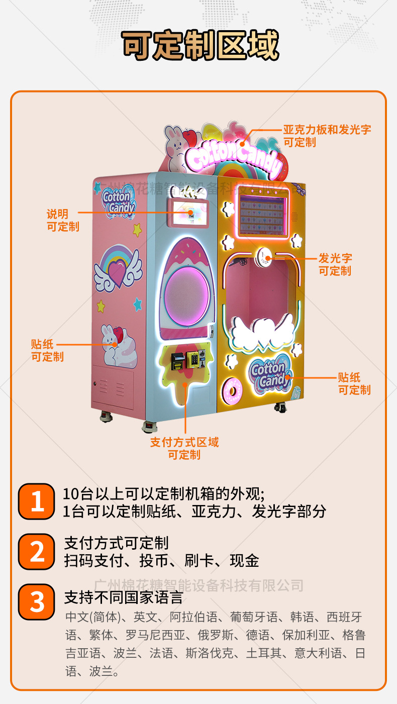 棉花糖机-1下_02.jpg