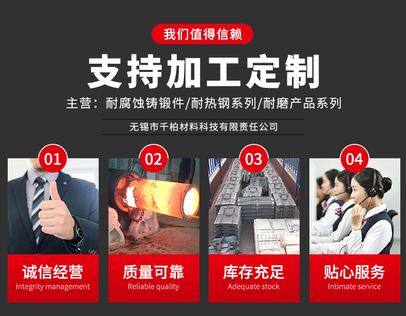 厂家供应各类炉辊