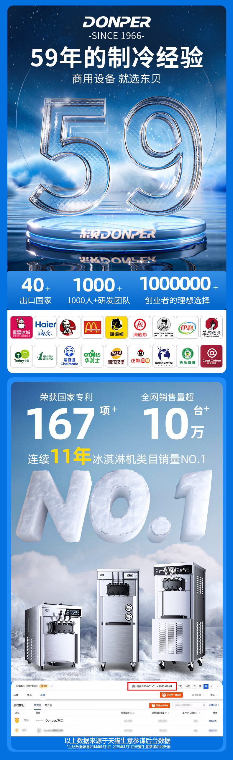 2025天猫品牌宣传