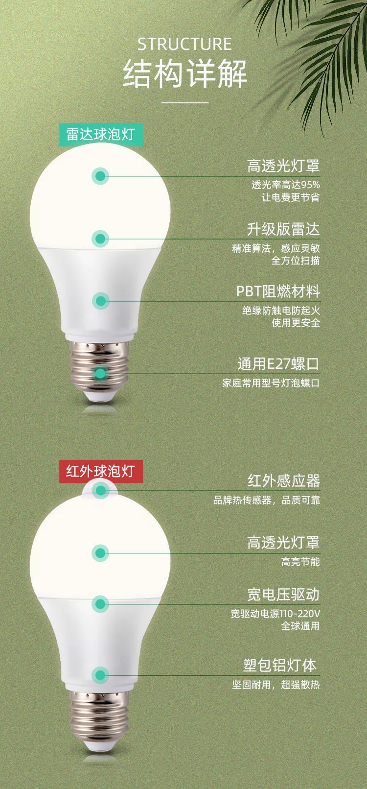 20200926灯泡球详情(0929客户修改回执)_01-0